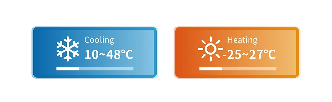 Sunplus Series Residential Inverter Heating&Cooling Heat Pump
